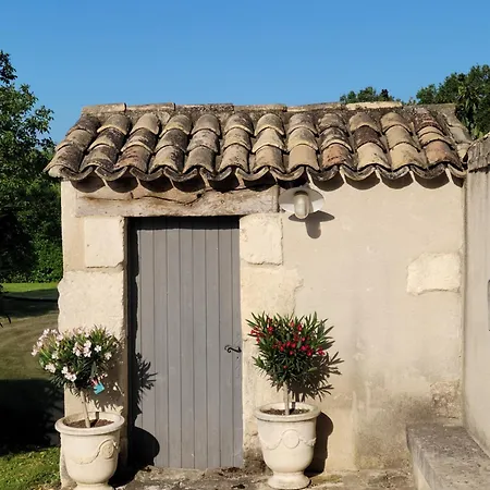 Les 